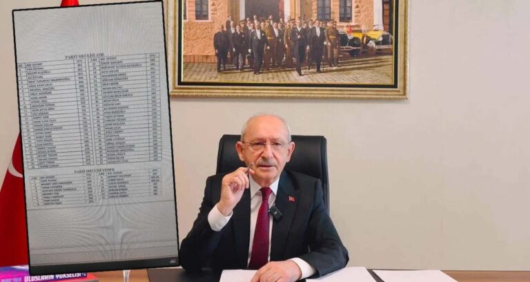 CHP’de ‘mutlak butlan’ kararı! Bu listedeki isimler vazifeye dönüyor