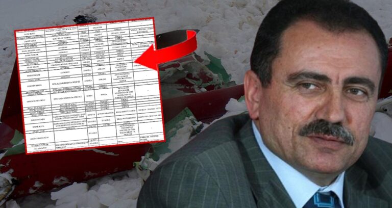 Muhsin Yazıcıoğlu soruşturmasında bomba gelişme! Gözaltına alınanların birçok asker kökenli çıktı